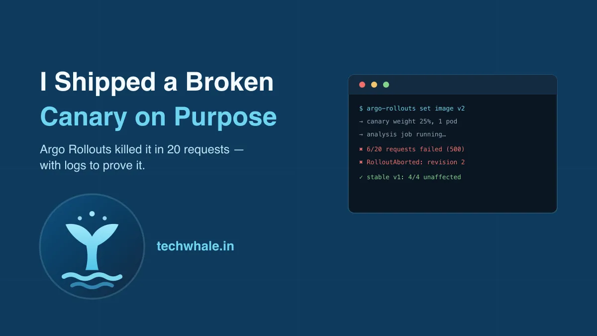 A canary deployment analysis job catching a broken release and triggering an automatic rollback, shown in a terminal